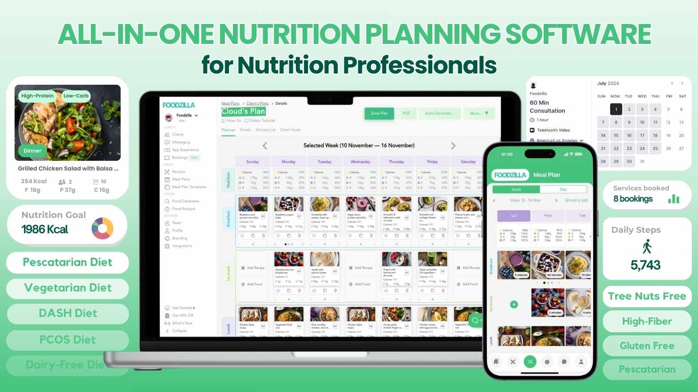 5-ways-nutrition-coaching-software-saves-time