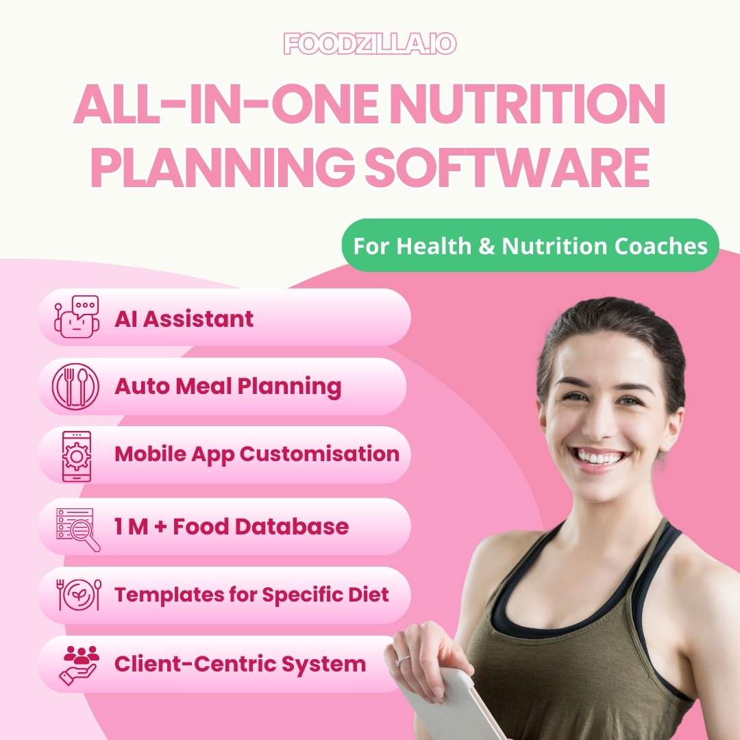 meal planning software for health coaches