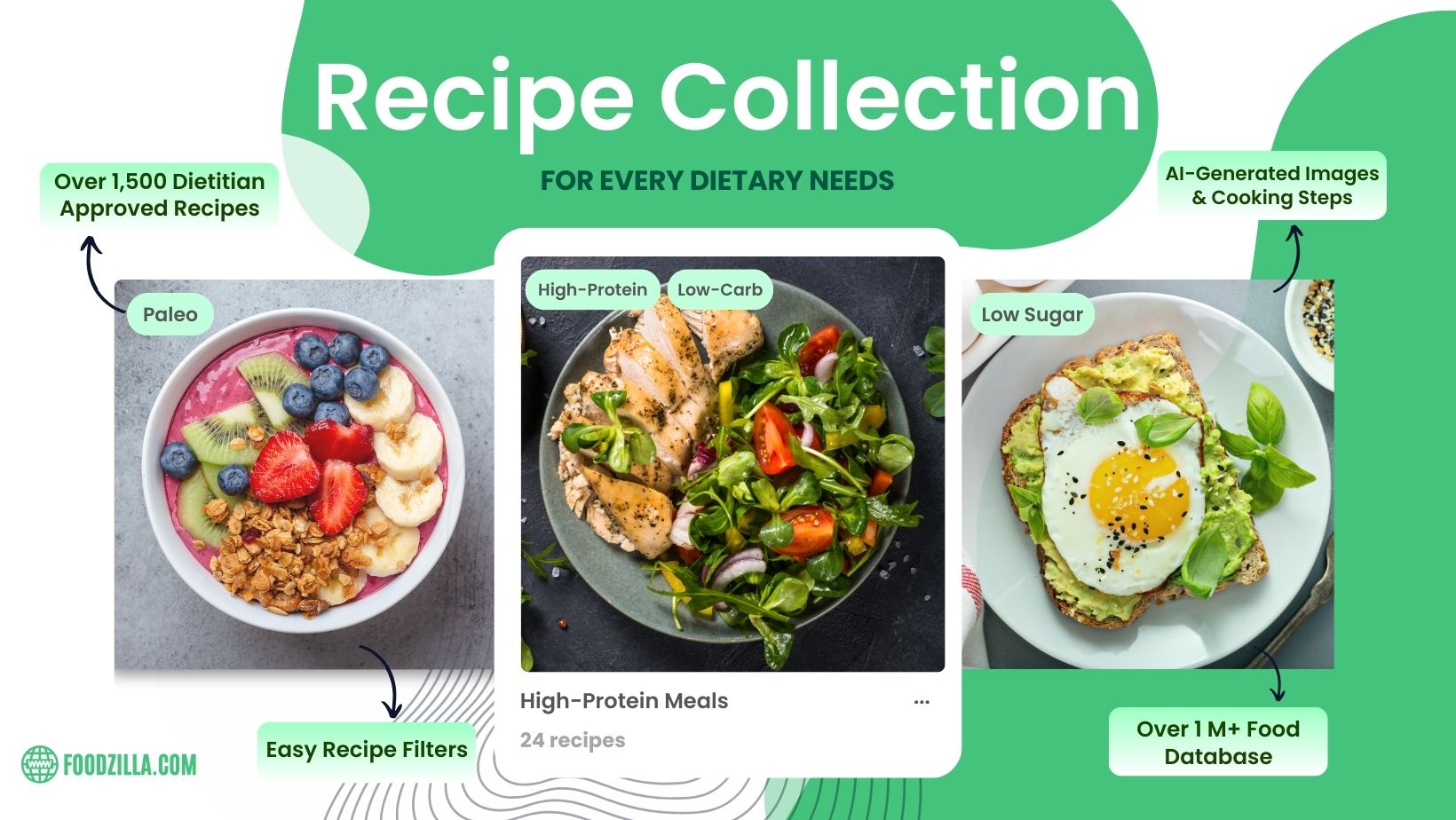 recipe-collections