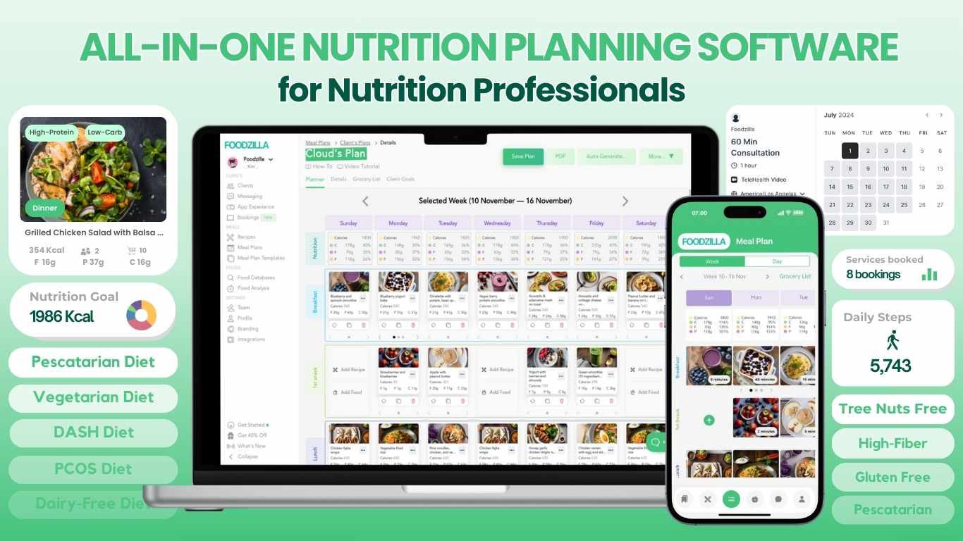 5 Ways Nutrition Coaching Software Can Save You Time