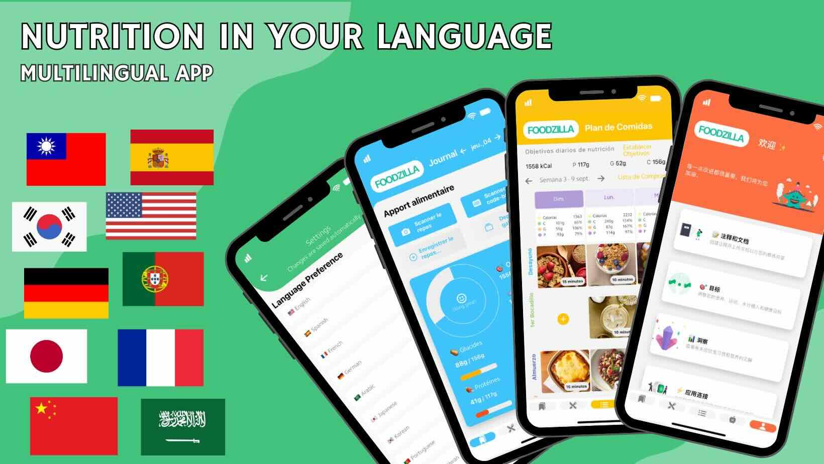Multilingual Support in the Foodzila App