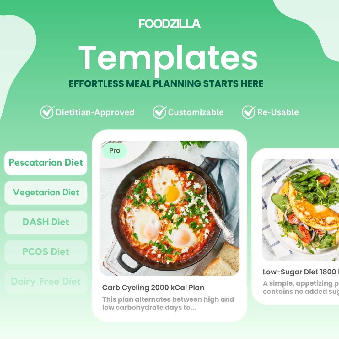 Meal plan templates